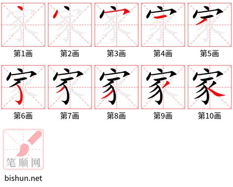 家意思|细说汉字：家